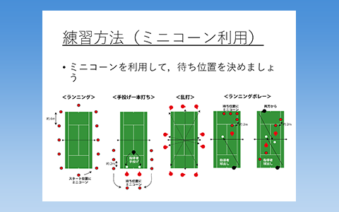 日本ソフトテニス連盟 » JAPAN SOFT TENNIS ASSOCIATION