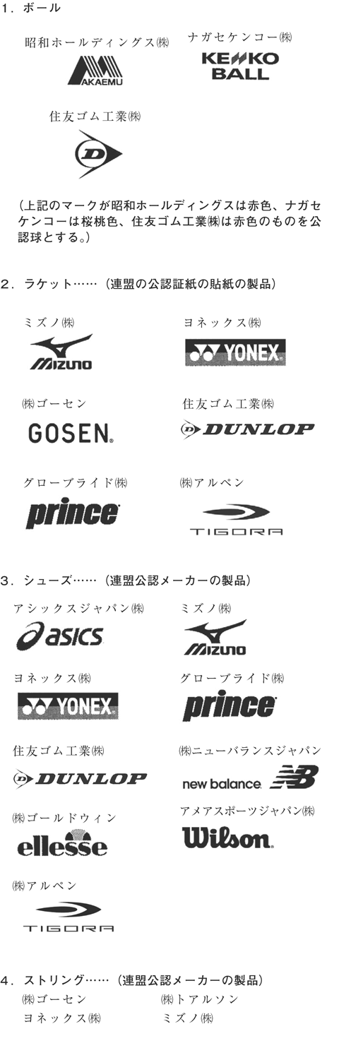 日本ソフトテニス連盟 » 公認メーカー